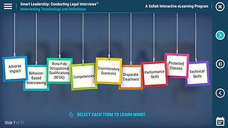 Smart Leadership: Conducting Legal Interviews™ (eLearning Classic)