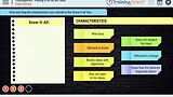 TrainingBriefs® Putting It All on the Table