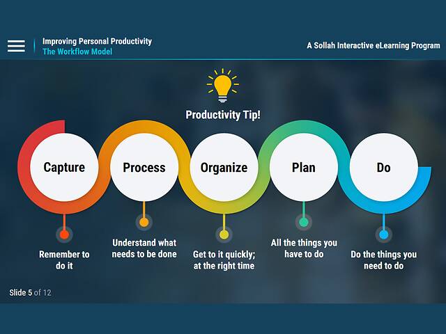 Improving Personal Productivity: How to Accomplish More with Less Stress