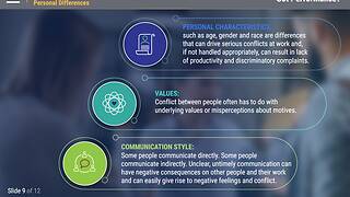 Got Performance?® The Brighter Side of Conflict