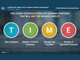 Conflict Clock™ - eLearning Classic