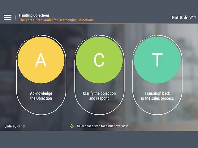 Got Sales?™ Handling Objections