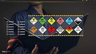 SafetyBytes® Hazardous Materials Identification System