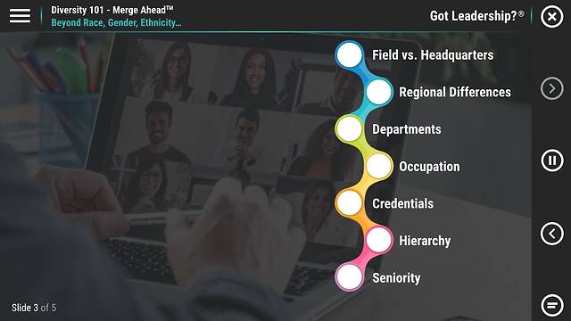 LearningBytes® Diversity 101 - Merge Ahead™