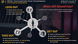 PREVAIL!® Armed Intruder/Active Shooter Training (Employee - Standard)
