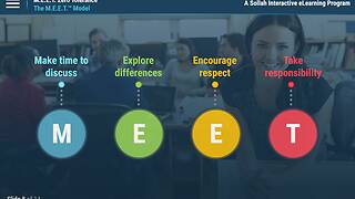 M.E.E.T. Zero Tolerance™: Enforcing Zero Tolerance with Fairness and Respect