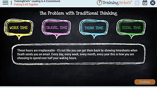 TrainingBriefs® Leading Is A Commitment