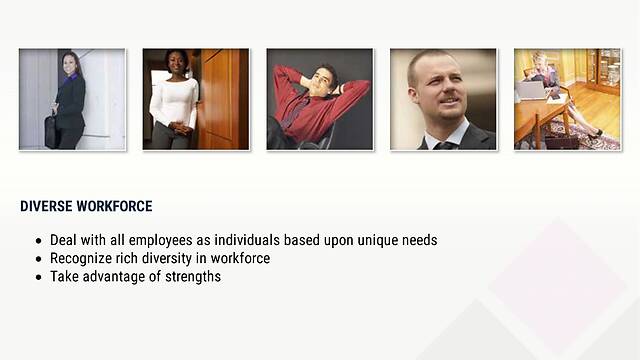 Dealing with the Difficult Employee